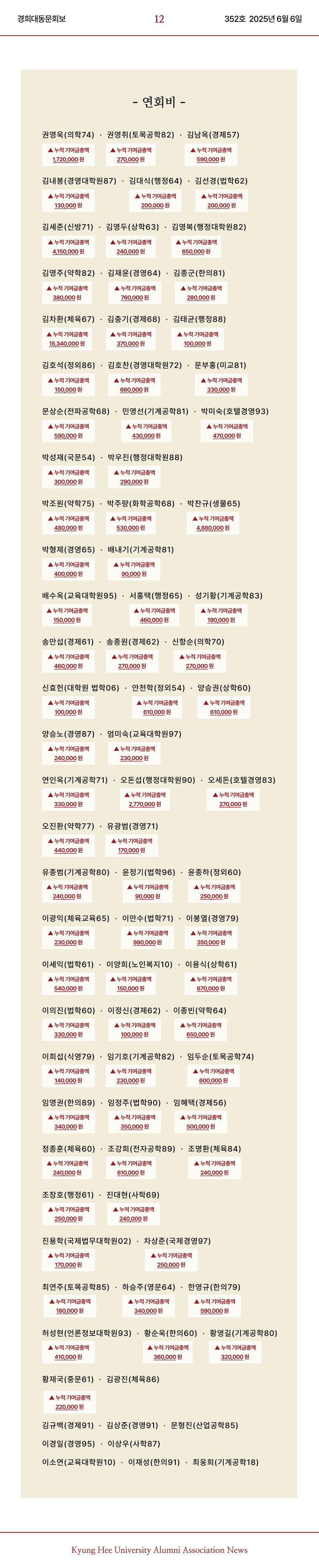9897f19dd671e93d5ebc545c4ae0c509_1749986702_94.png